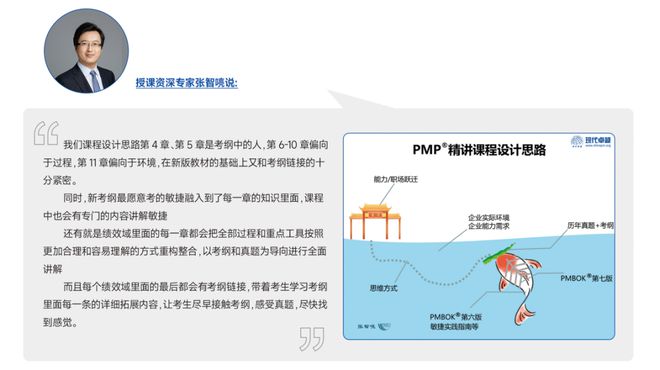 星空体育app下载PMP多久出成绩？项目经理热门进阶方向有哪些？(图2)